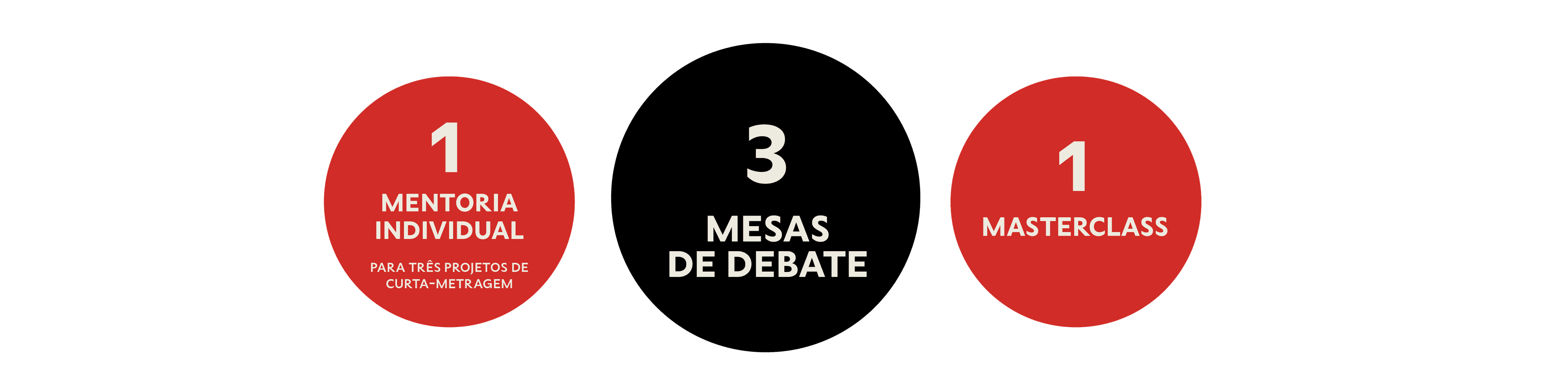 CINE MARKET GOITACÁ