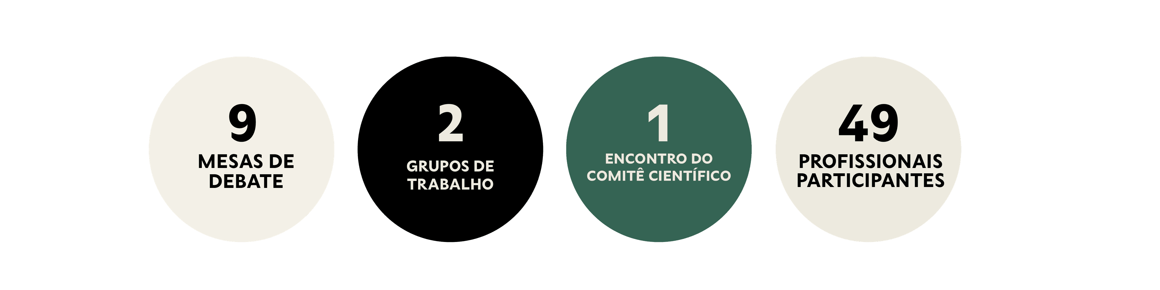 SEMINÁRIO DE CINEMA E AUDIOVISUAL